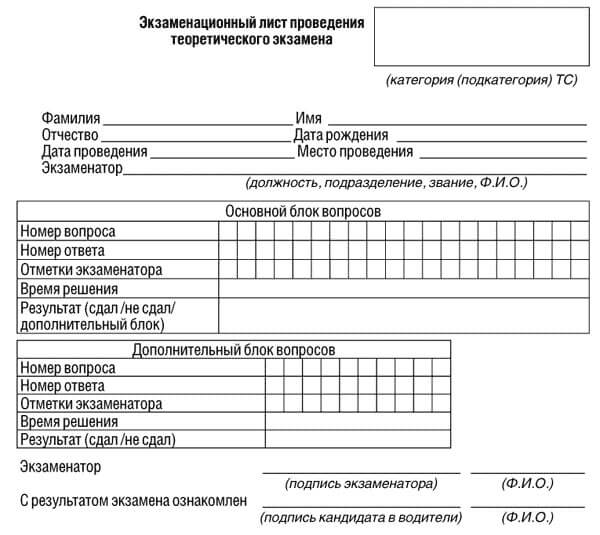 купить лист сдачи теоретического экзамена ПДД в Кабардино-Балкарской Республике